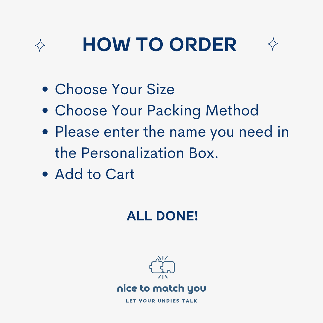 the instructions for how to order